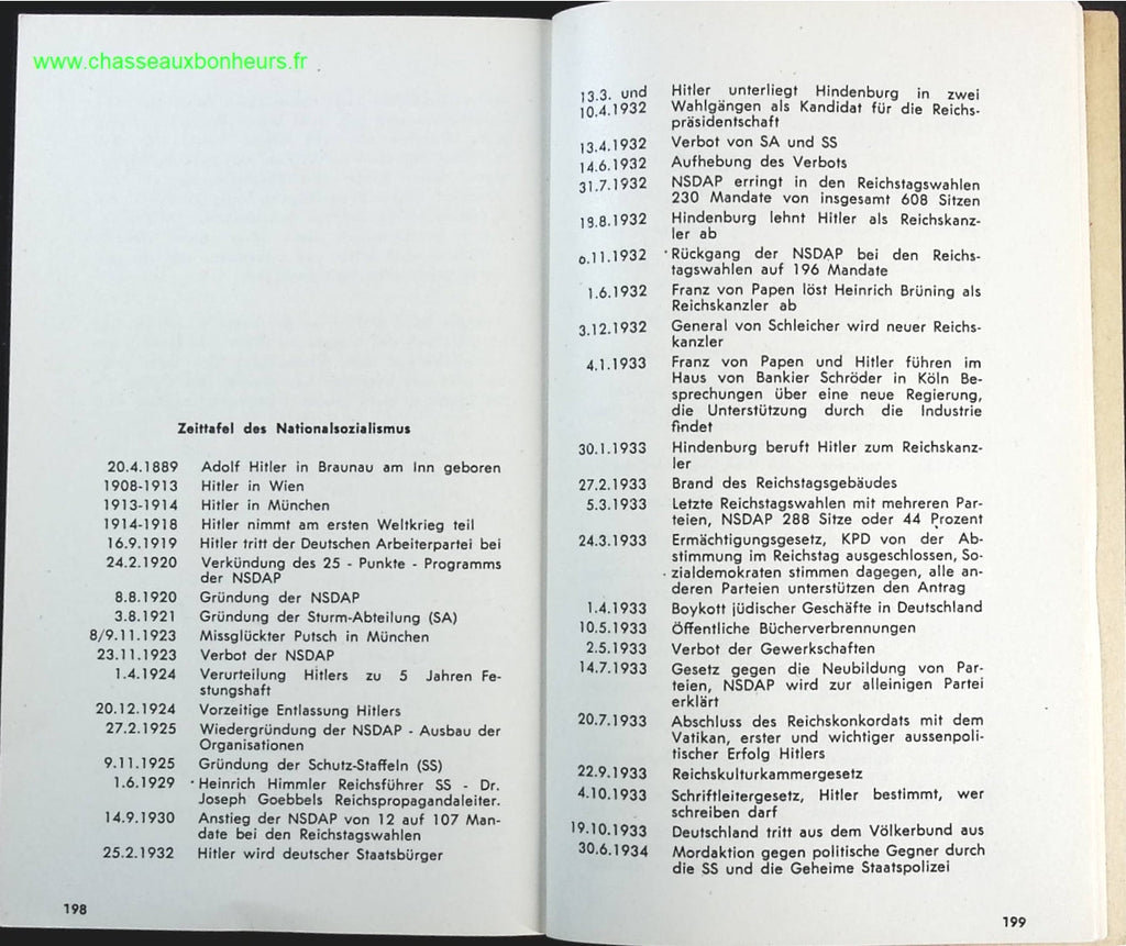 Mein Kampf - Bilddokumentation nach Erwin Leisers Film - livre en Allemand