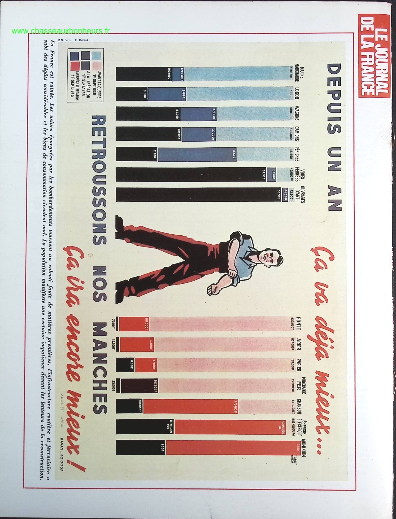 La France ruinée - N° 186 - Le journal de la France les années 40 - Livre revue magazine